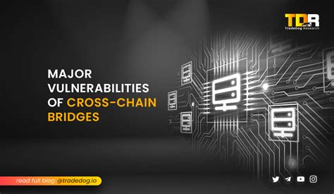 Understanding Crosschain Bridges in