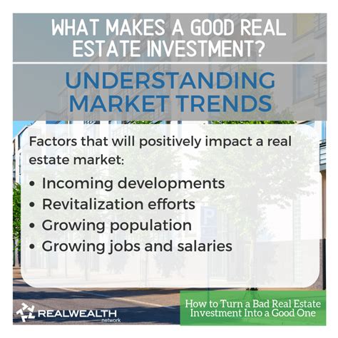 Understanding Market Trends: How